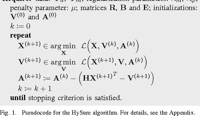 Figure 1 for A convex formulation for hyperspectral image superresolution via subspace-based regularization