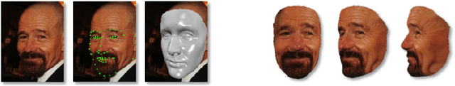 Figure 3 for Do We Really Need to Collect Millions of Faces for Effective Face Recognition?