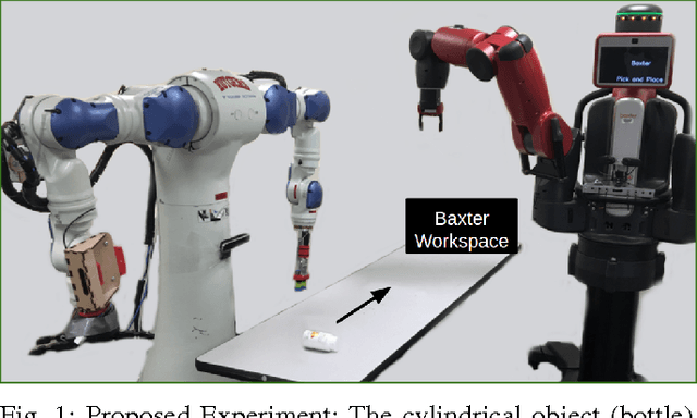 Figure 1 for Information-theoretic Model Identification and Policy Search using Physics Engines with Application to Robotic Manipulation
