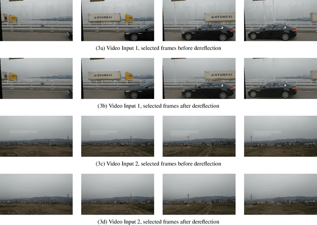 Figure 4 for Fast Single Image Reflection Suppression via Convex Optimization