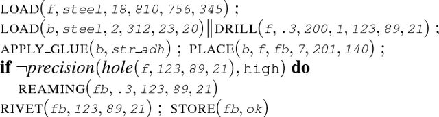 Figure 1 for Situation Calculus for Synthesis of Manufacturing Controllers