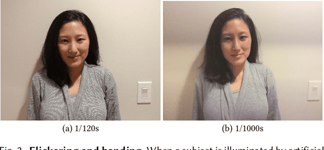 Figure 3 for Face Deblurring using Dual Camera Fusion on Mobile Phones