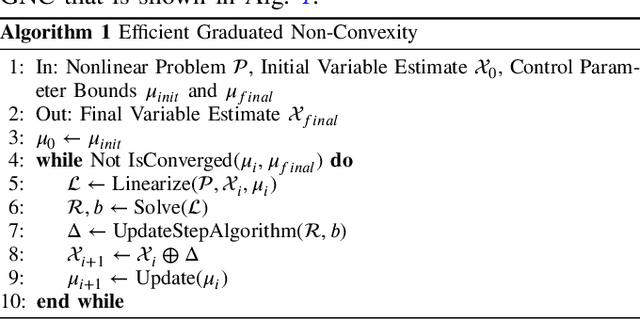 Figure 3 for Robust Incremental Smoothing and Mapping (riSAM)