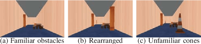 Figure 4 for Robustness to Out-of-Distribution Inputs via Task-Aware Generative Uncertainty