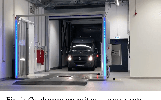 Figure 1 for Introducing Federated Learning into Internet of Things ecosystems -- preliminary considerations