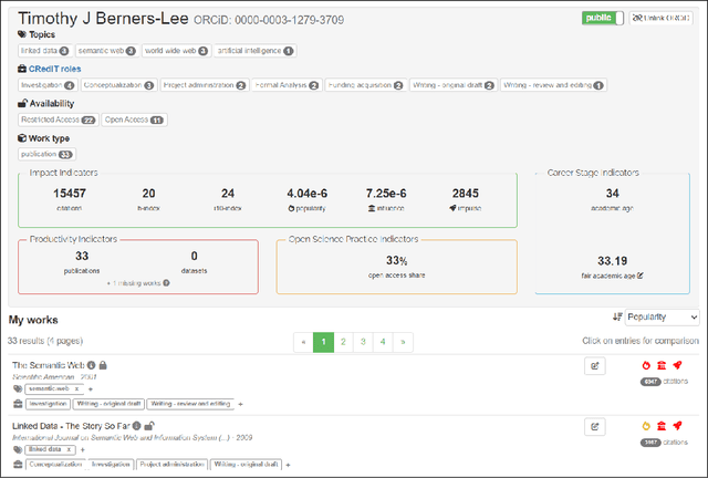 Figure 1 for BIP! Scholar: A Service to Facilitate Fair Researcher Assessment