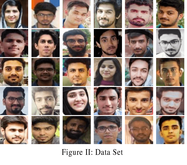Figure 3 for Face Detection and Face Recognition In the Wild Using Off-the-Shelf Freely Available Components