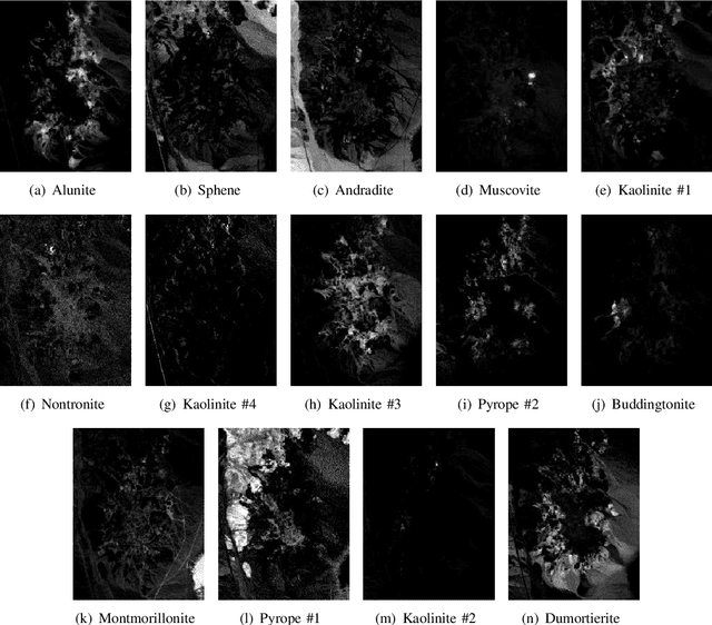 Figure 4 for Unsupervised Nonlinear Spectral Unmixing based on a Multilinear Mixing Model