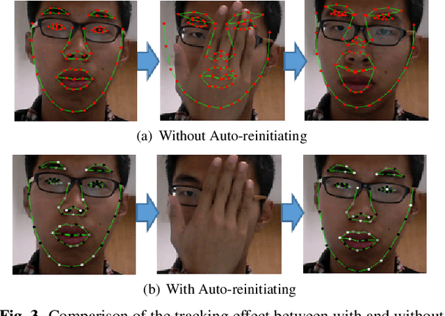 Figure 3 for Intelligent Health Recommendation System for Computer Users