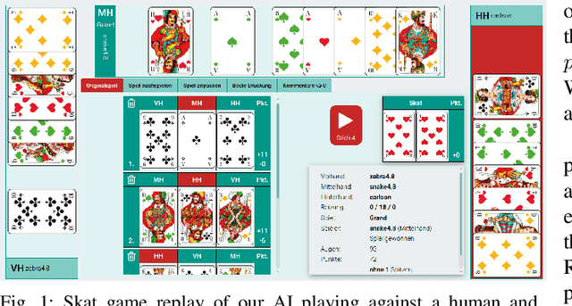Figure 1 for Knowledge-Based Paranoia Search in Trick-Taking
