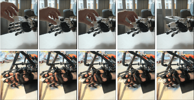 Figure 3 for Learning Postural Synergies for Categorical Grasping through Shape Space Registration