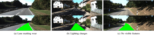 Figure 1 for Map-Enhanced Ego-Lane Detection in the Missing Feature Scenarios
