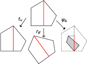Figure 4 for The Binary Space Partitioning-Tree Process