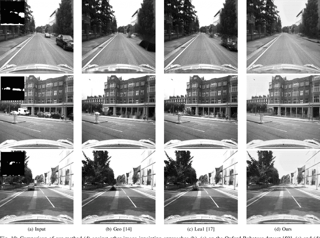 Figure 2 for Empty Cities: a Dynamic-Object-Invariant Space for Visual SLAM