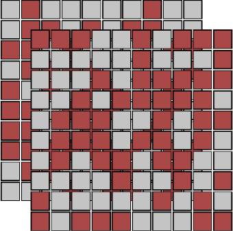 Figure 1 for Unsupervised Learning of Rydberg Atom Array Phase Diagram with Siamese Neural Networks