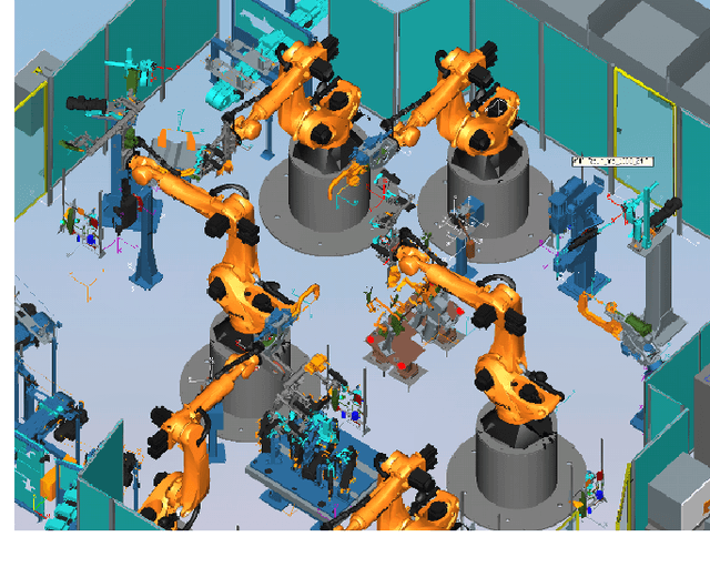 Figure 1 for Energy Optimization of Robotic Cells