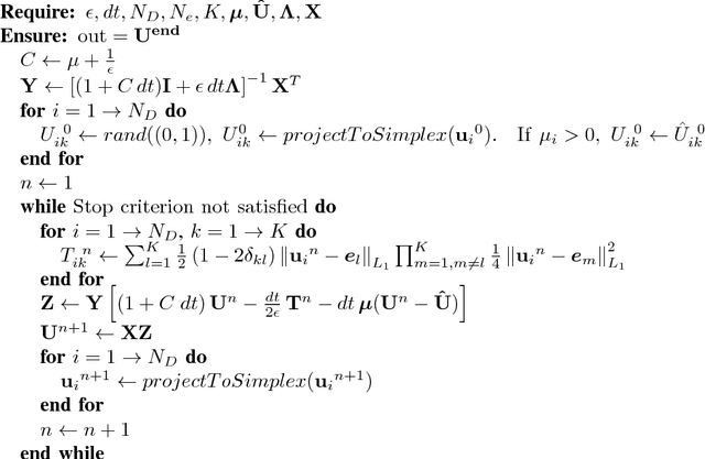 Figure 1 for Multiclass Data Segmentation using Diffuse Interface Methods on Graphs