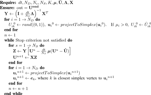 Figure 2 for Multiclass Data Segmentation using Diffuse Interface Methods on Graphs