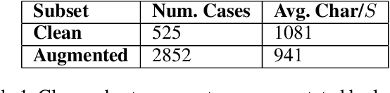 Figure 2 for Interpretable Low-Resource Legal Decision Making