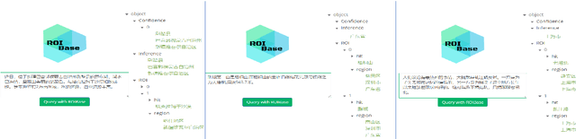 Figure 2 for A Hierarchical Location Normalization System for Text