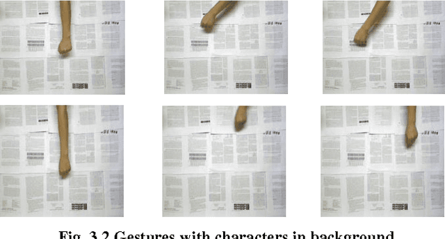 Figure 2 for Feasibility of Principal Component Analysis in hand gesture recognition system