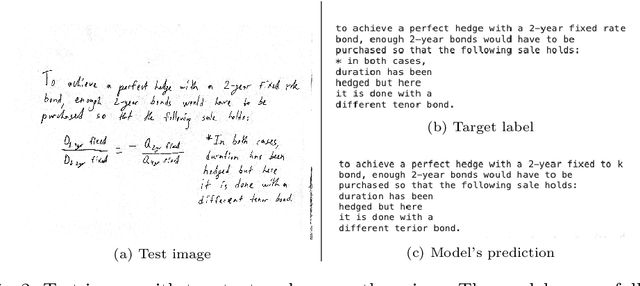 Figure 3 for Full Page Handwriting Recognition via Image to Sequence Extraction