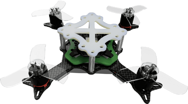 Figure 4 for A flow disturbance estimation and rejection strategy of multirotors with round trip trajectories
