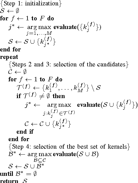 Figure 1 for Remote sensing image classification exploiting multiple kernel learning