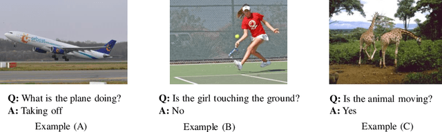 Figure 1 for Pixel-BERT: Aligning Image Pixels with Text by Deep Multi-Modal Transformers