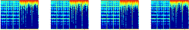 Figure 3 for Single Classifier-based Passive System for Source Printer Classification using Local Texture Features