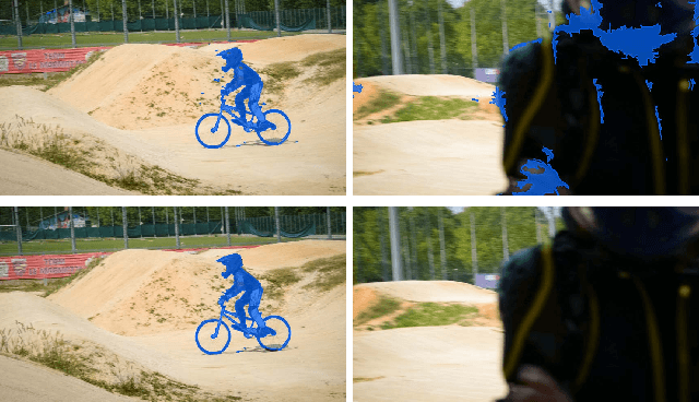 Figure 1 for Discrete-Continuous ADMM for Transductive Inference in Higher-Order MRFs