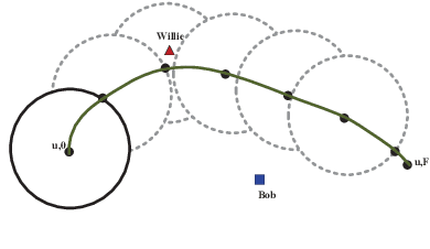 Figure 4 for UAV-Enabled Cooperative Jamming for Covert Communications
