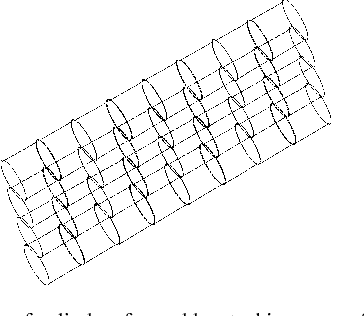 Figure 2 for Traveing Salesperson Problems for a double integrator