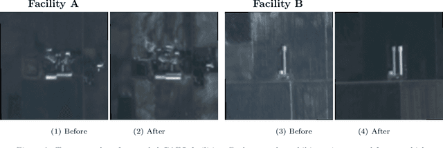 Figure 4 for Enhancing Environmental Enforcement with Near Real-Time Monitoring: Likelihood-Based Detection of Structural Expansion of Intensive Livestock Farms