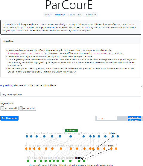Figure 1 for ParCourE: A Parallel Corpus Explorer for a Massively Multilingual Corpus