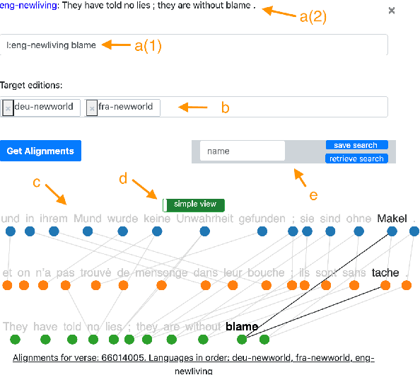 Figure 3 for ParCourE: A Parallel Corpus Explorer for a Massively Multilingual Corpus