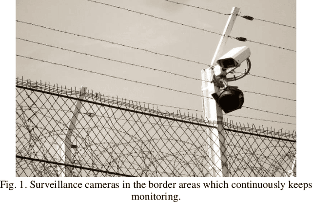 Figure 1 for Illegal Border Cross Detection and Warning System Using IR Sensor and Node MCU