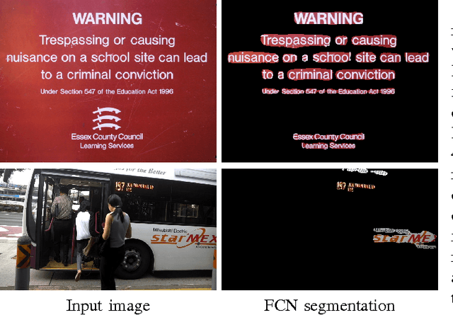 Figure 2 for Cascaded Segmentation-Detection Networks for Word-Level Text Spotting