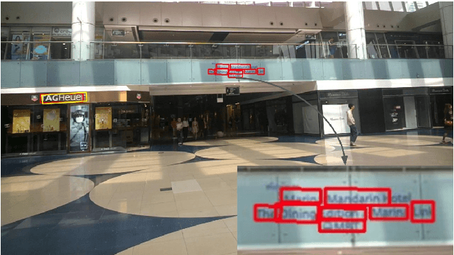 Figure 3 for Cascaded Segmentation-Detection Networks for Word-Level Text Spotting