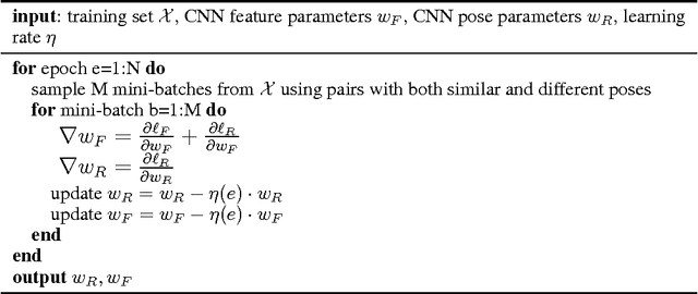 Figure 2 for Siamese Regression Networks with Efficient mid-level Feature Extraction for 3D Object Pose Estimation