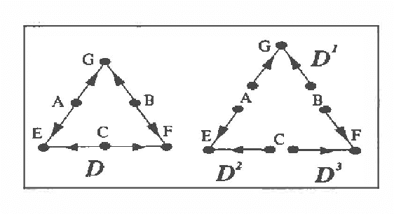 Figure 2 for Exploring Localization in Bayesian Networks for Large Expert Systems