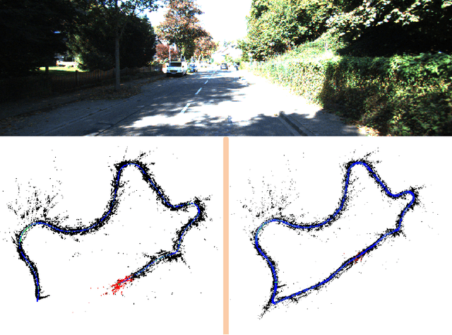 Figure 1 for Dual-SLAM: A framework for robust single camera navigation