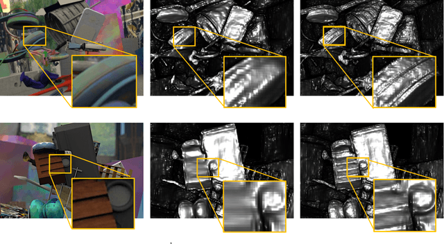 Figure 1 for Depth Refinement for Improved Stereo Reconstruction