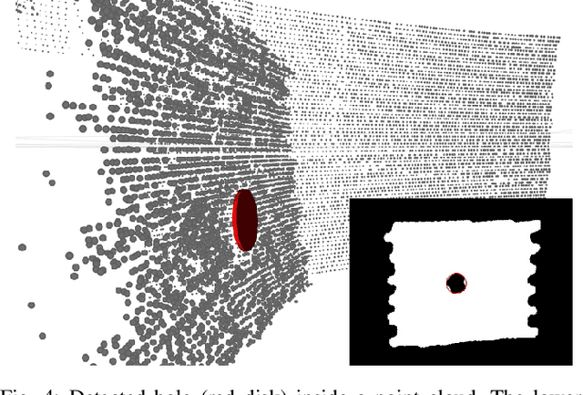 Figure 4 for Autonomous Fire Fighting with a UAV-UGV Team at MBZIRC 2020