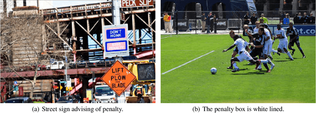 Figure 4 for Hindi Visual Genome: A Dataset for Multimodal English-to-Hindi Machine Translation