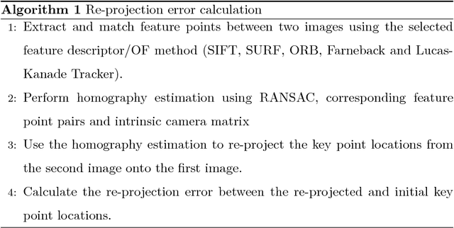 Figure 2 for Sparse-then-Dense Alignment based 3D Map Reconstruction Method for Endoscopic Capsule Robots