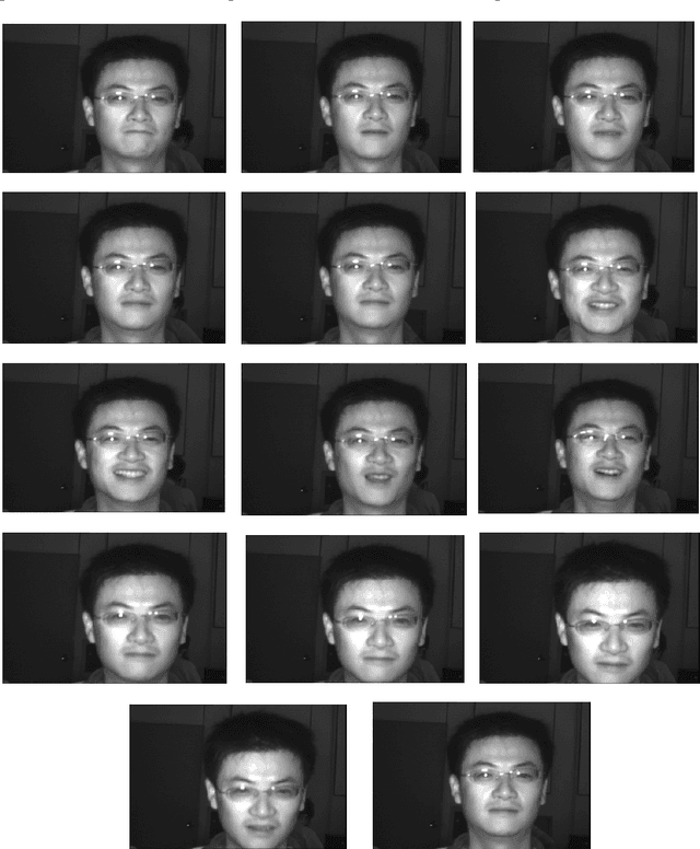 Figure 2 for DBC based Face Recognition using DWT