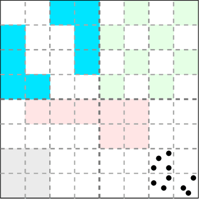Figure 1 for Robotic Swarm Control from Spatio-Temporal Specifications