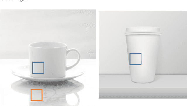Figure 4 for Deep Learning for Material recognition: most recent advances and open challenges