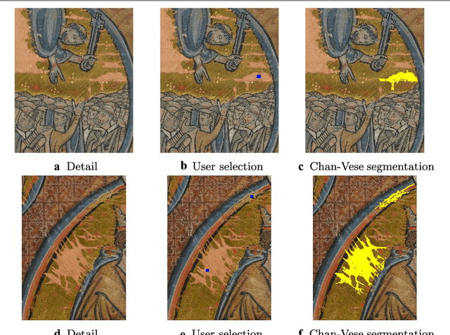 Figure 2 for Unveiling the invisible - mathematical methods for restoring and interpreting illuminated manuscripts